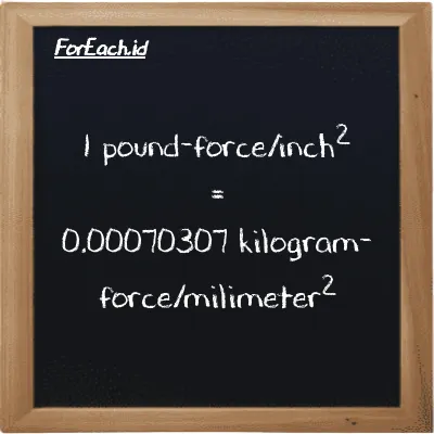 1 pound-force/inch<sup>2</sup> is equivalent to 0.00070307 kilogram-force/milimeter<sup>2</sup> (1 lbf/in<sup>2</sup> is equivalent to 0.00070307 kgf/mm<sup>2</sup>)